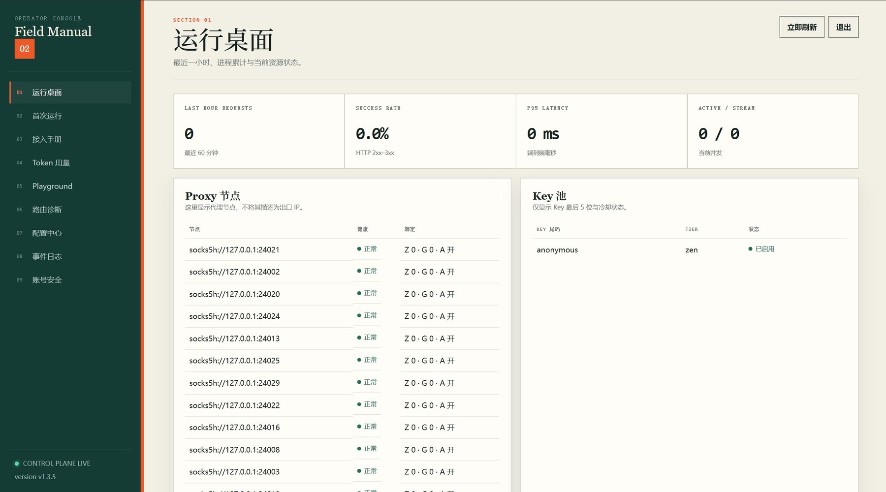 opencode2api 的 WebUI「运行桌面」:左侧是 Playground、路由诊断、Token 用量等菜单,右侧「Key 池」显示 anonymous / zen / 已启用